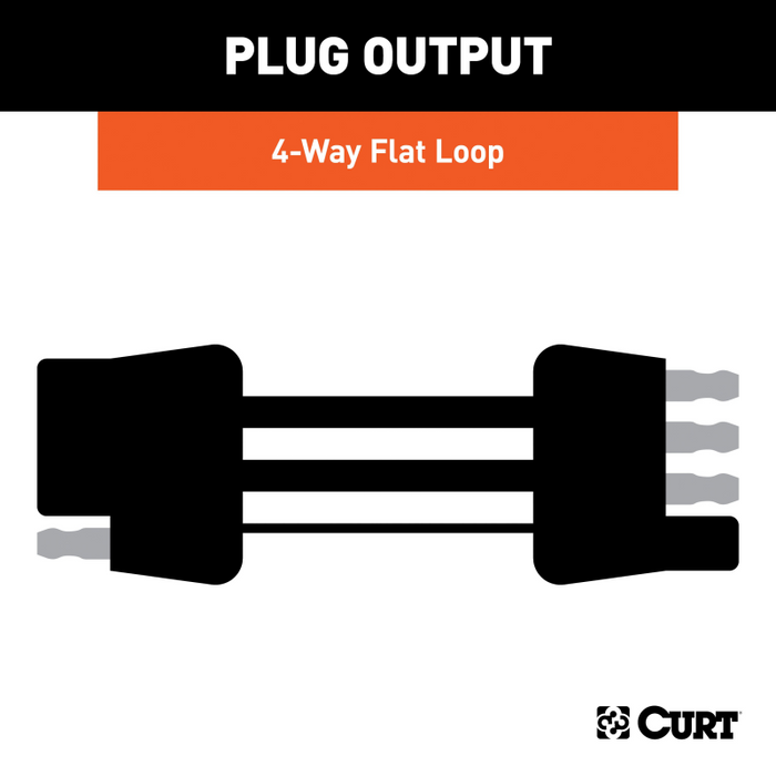 CURT Custom Towed-Vehicle RV Wiring Harness, Select Chevrolet Colorado, GMC Canyon Model 52108