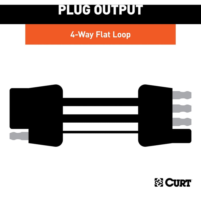 CURT Custom Towed-Vehicle RV Wiring Harness for Dinghy Towing, Fits Select Chevrolet Colorado, GMC Canyon Model 52108