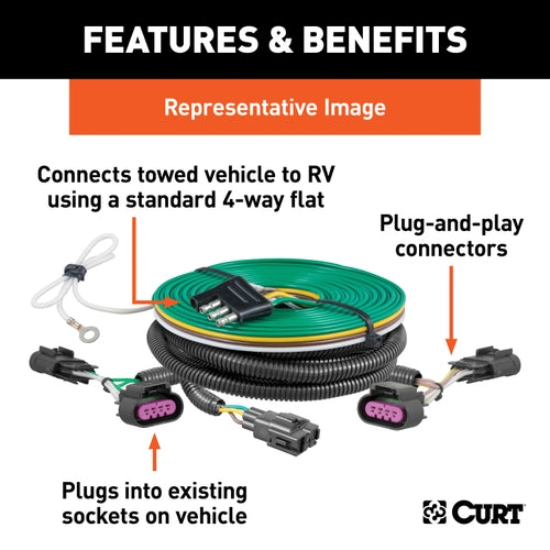 CURT Custom Towed-Vehicle RV Wiring Harness for Dinghy Towing, Fits Select Jeep Compass Model 58958