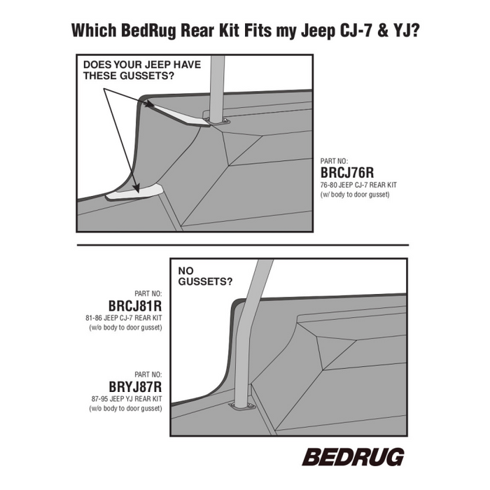 Bedrug Jeep Bedrug Rr Kit W/Gussets 4Pc Floor Kit Model BRCJ76R