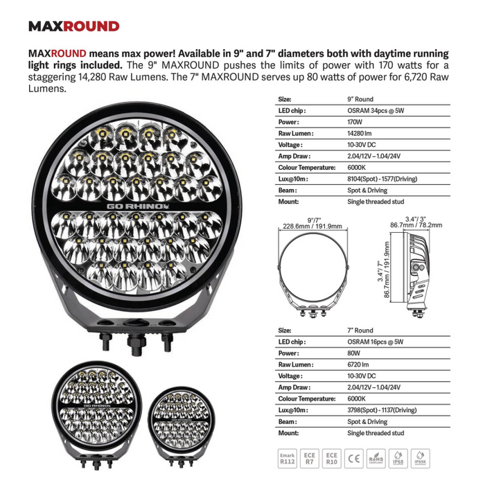 Go Rhino Blackout Series MAXROUND 7" LED Spot Light with Daytime Running Lights Model 750800711SRS