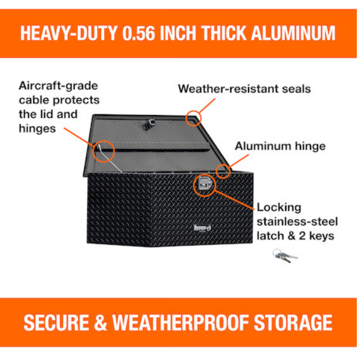 Buyers Products 35 Inch Wide Gloss Black Diamond Tread Aluminum Trailer Tongue Truck Box Model 1721383