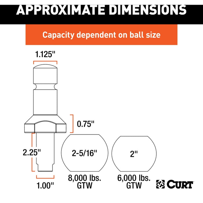 CURT 2 and 2-5/16-Inch Chrome Steel Switch Ball Set, Up to 8,000 lbs. GTW Model 42280