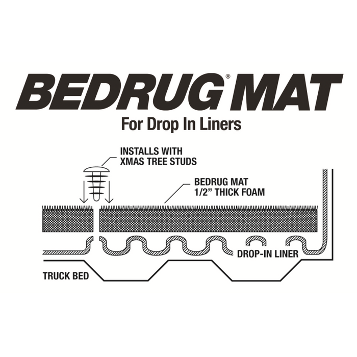 Bedrug Classic Bedmat - Works with Drop-In Liners 6'6" Bed Model BMQ04SBD