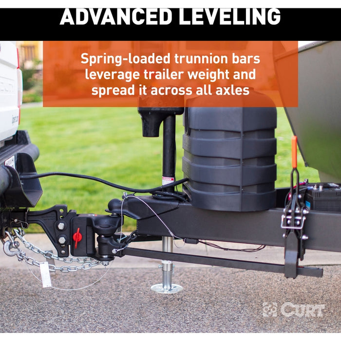 CURT TruTrack 4P Trailer-Mounted Weight Distribution Hitch with Active Sway Control, Up to 10,000 GTW Model 17520