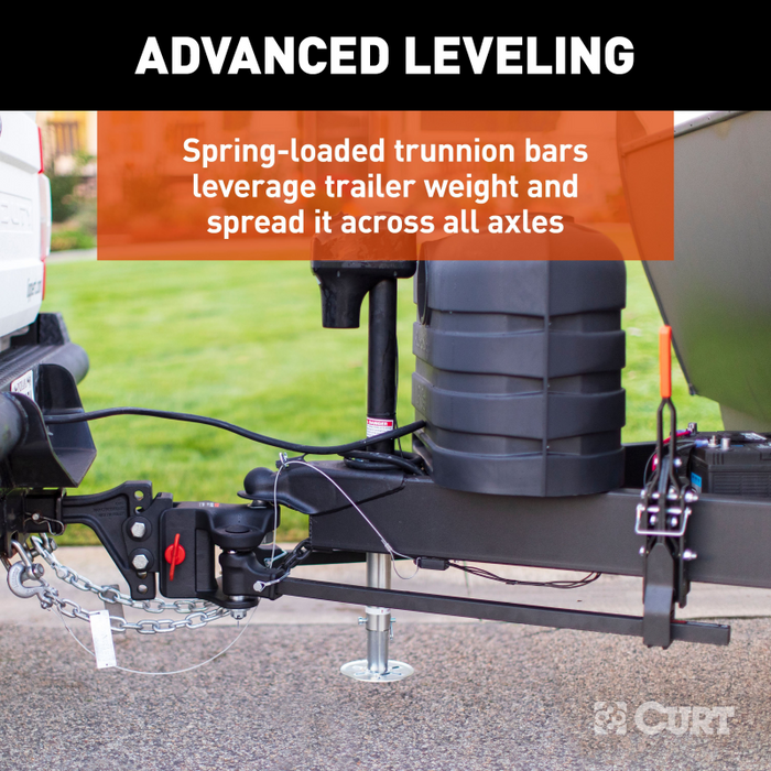 CURT TruTrack 4P Trailer-Mounted Weight Distribution Hitch, 8-10K Model 17520