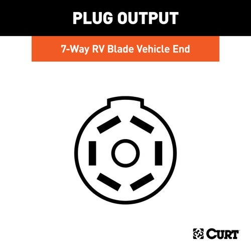 CURT Vehicle-Side Custom RV Blade 7-Pin Trailer Wiring Harness, Fits Select Ford F-150 Model 56413