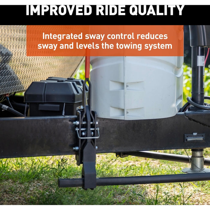 CURT TruTrack 2P Trailer-Mounted Weight Distribution Hitch with Sway Control, 8-10K Model 17510