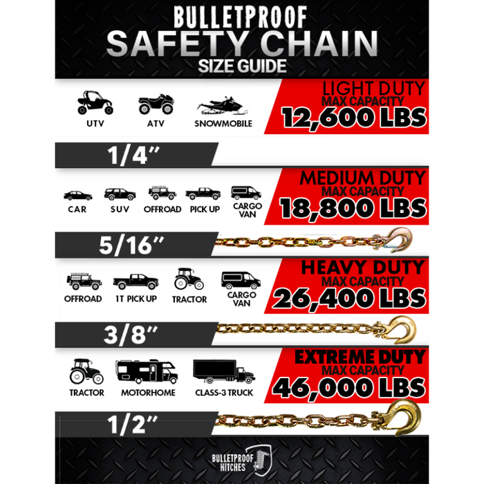 BulletProof Hitches Extreme Duty 1/2" Safety Chains (Pair) Model EDCHAINS