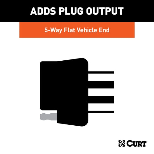 CURT Replacement Vehicle-Side Custom USCAR 5-Pin Trailer Wiring Harness Model 56584