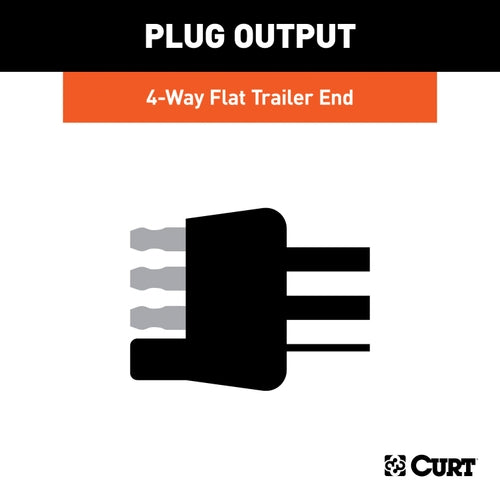 CURT Custom Towed-Vehicle RV Wiring Harness for Dinghy Towing, Fits Select Jeep Grand Cherokee Model 58940