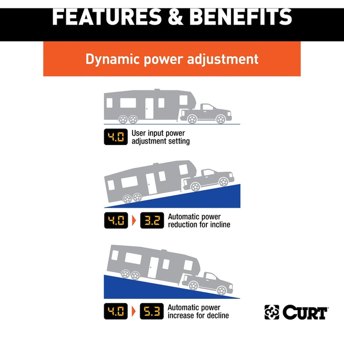 CURT Spectrum Original Equipment Style, Integrated Electric Trailer Brake Controller, Proportional Model 51170