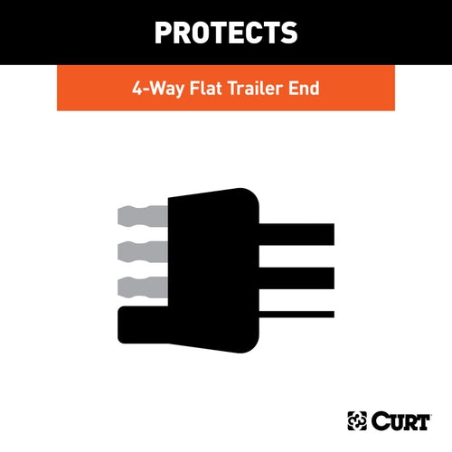 CURT Trailer-Side 4-Pin Flat Trailer Wiring Harness Connector Dust Cover Model 58750
