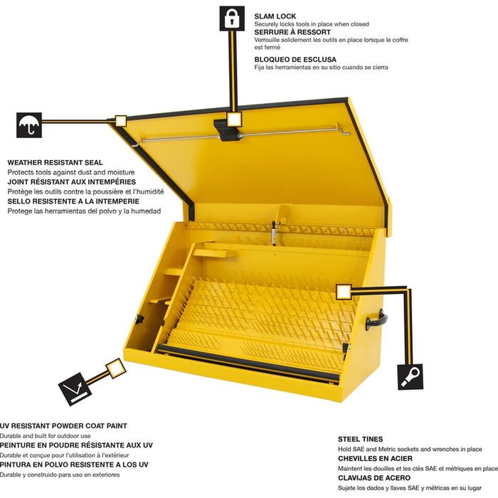 Montezuma 36 x 17 In. Steel Triangle® Toolbox Yellow Top Mount Toolbox DXTB36YY