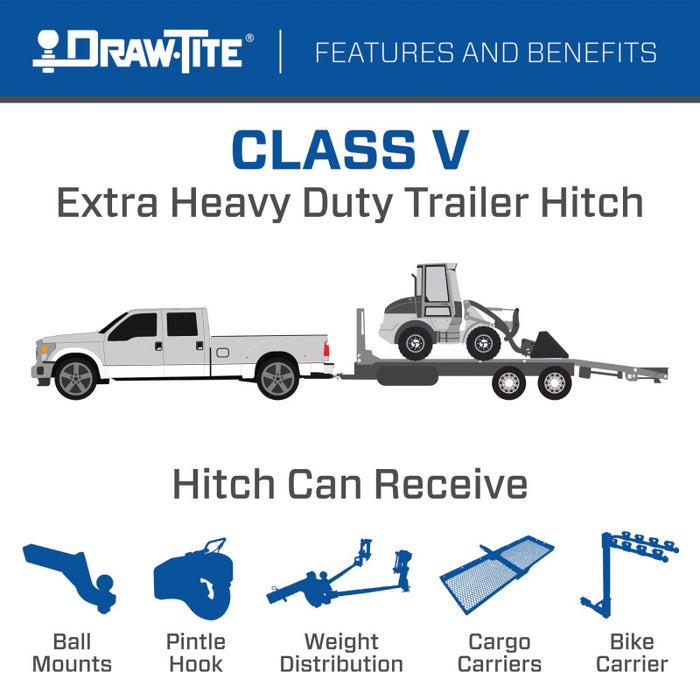 Draw-Tite Class 4 Trailer Hitch, 2 in. Square Receiver, Black Model 75232