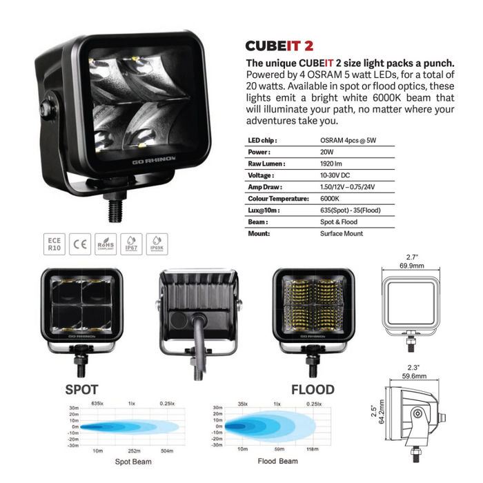 Go Rhino Blackout Series 2x2 LED Cube Flood Lights Model 750200321FCS