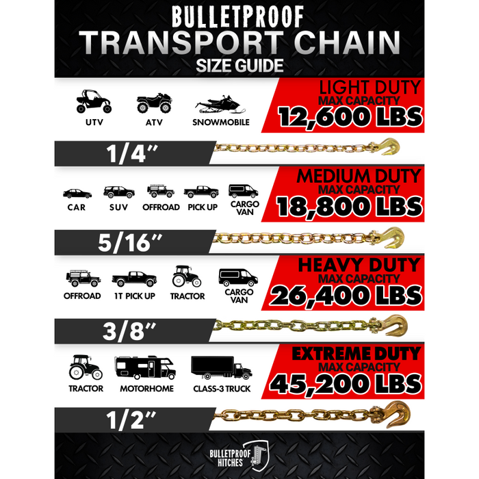 BulletProof Hitches Heavy Duty 3/8" x 16' Transport Chain Model BPHDTRANSPORT16