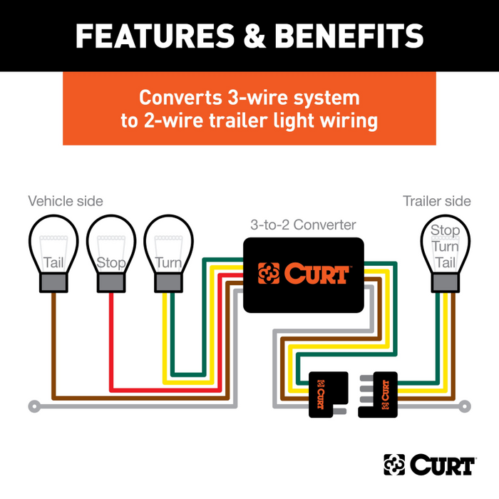 CURT Powered 3-to-2-Wire Taillight Converters (30-Pack) Model 56497