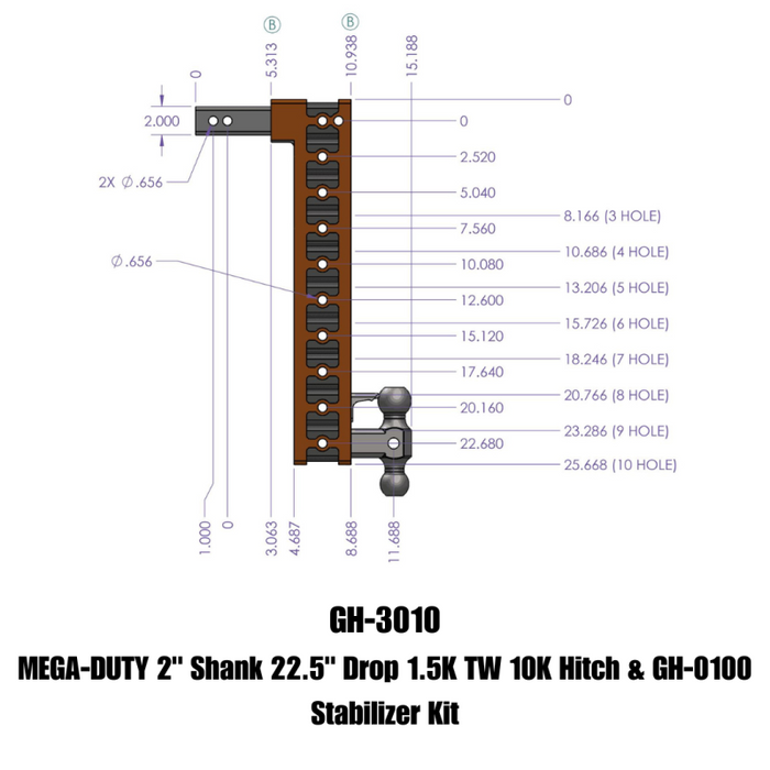 GEN-Y MEGA-DUTY 2" Shank 22.5" Drop 1.5K TW 10K Hitch & GH-0100 Stabilizer Kit Model GH-3010