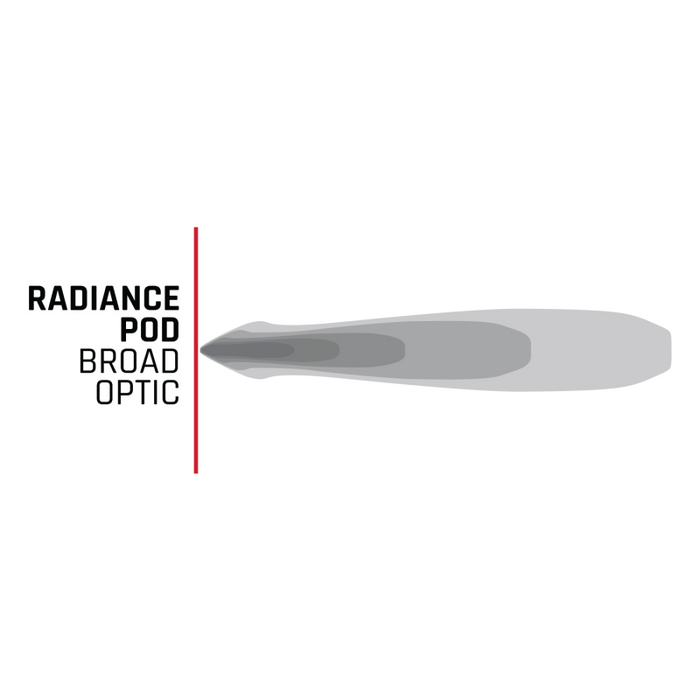 Rigid Industries Radiance+ Pod RGBW Model 202053