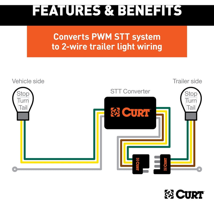 CURT Weather-Resistant Multi-Function Splice-in Trailer Tail Light Converter Kit, 4-Pin Wiring Harness Model 59236