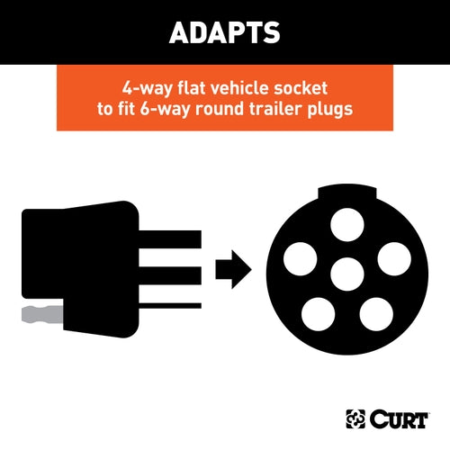 CURT 4-Way Flat Vehicle-Side to 6-Way Round Trailer Wiring Adapter with Tester Model 57626