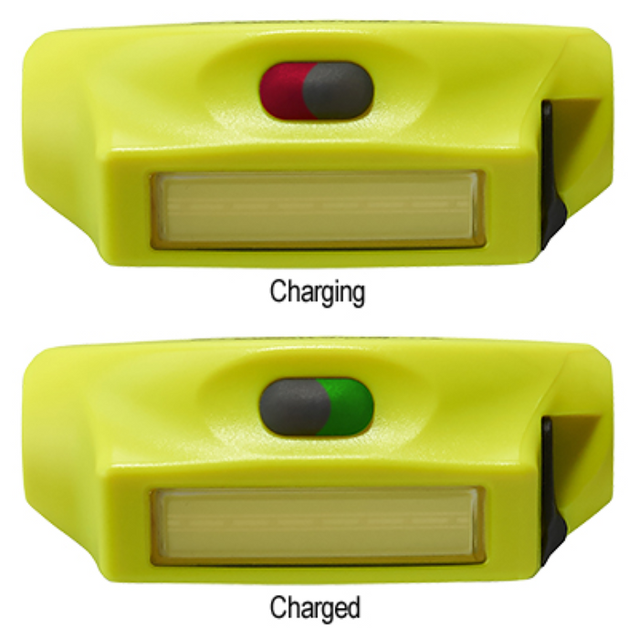 Streamlight Bandit® Pro Headlamp – Yellow w/ White LED SLI61710