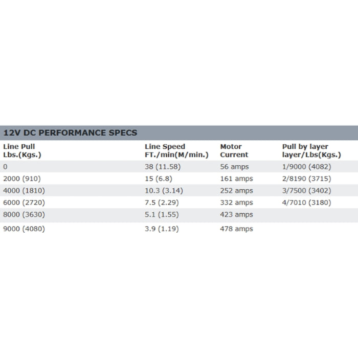 Warn XD9 Winch 9,000 lb, With 100' of 5/16" Steel Rope Model 28500