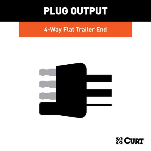 CURT Custom Towed-Vehicle RV Wiring Harness for Dinghy Towing, Fits Select Jeep Compass Model 58958