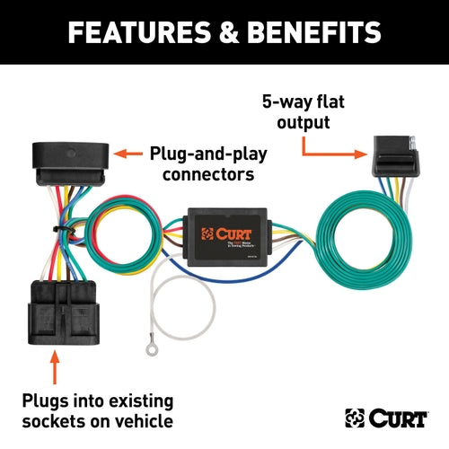 CURT Vehicle-Side Custom 5-Wire Trailer Wiring Harness, Fits Select Chevrolet Colorado, GMC Canyon, Isuzu I-Series Model 56510