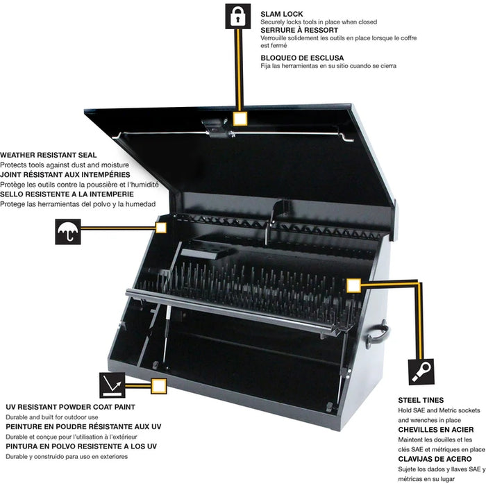 Montezuma 36 x 17 In. Steel Triangle® Toolbox Black Top Mount Toolbox DXTB36BB