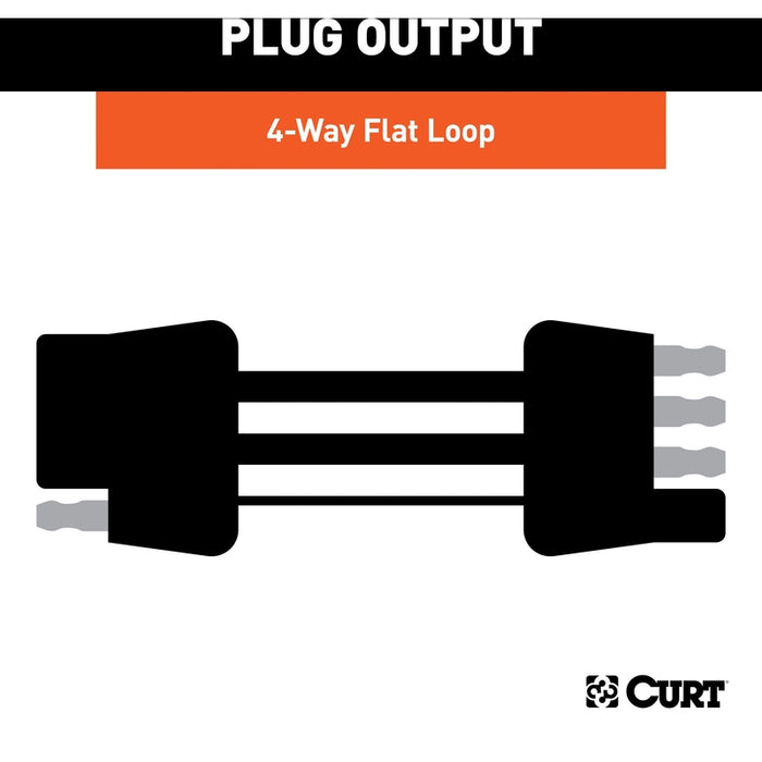 CURT Custom Towed-Vehicle RV Wiring Harness for Dinghy Towing, Fits Select Ford F-150 Model 52104