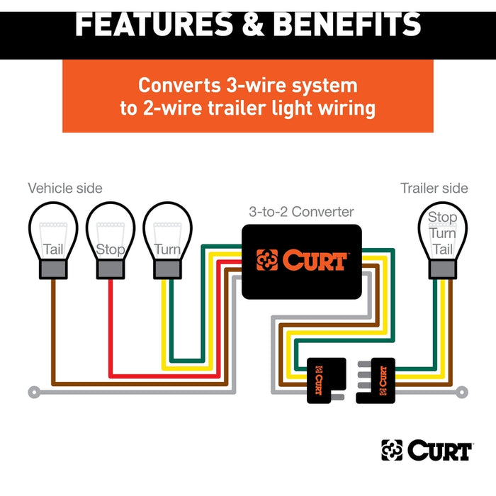 CURT Weather-Resistant Multi-Function Splice-in Trailer Tail Light Converter Kit, 4-Pin Wiring Harness Model 59236