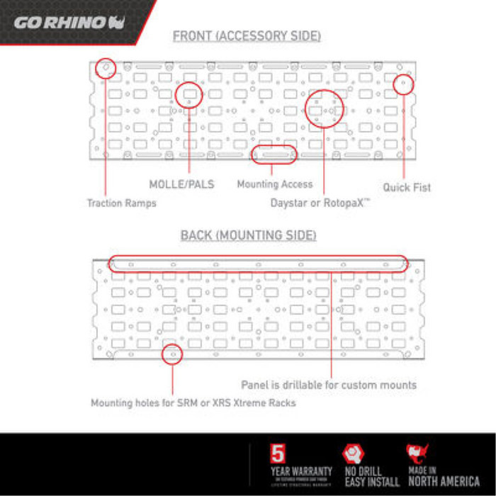 Go Rhino XRS/SRM Accessory Gear Plate Kit Model 5950020T