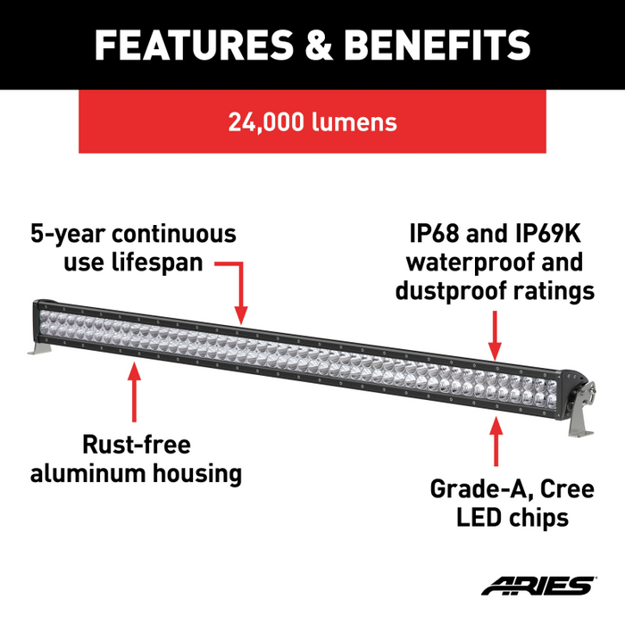 ARIES 50" Double-Row LED Light Bar (24,000 Lumens) Model 1501278