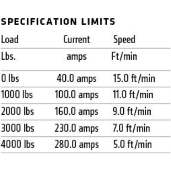 Warn DC4000 Utility Winch Model 94000
