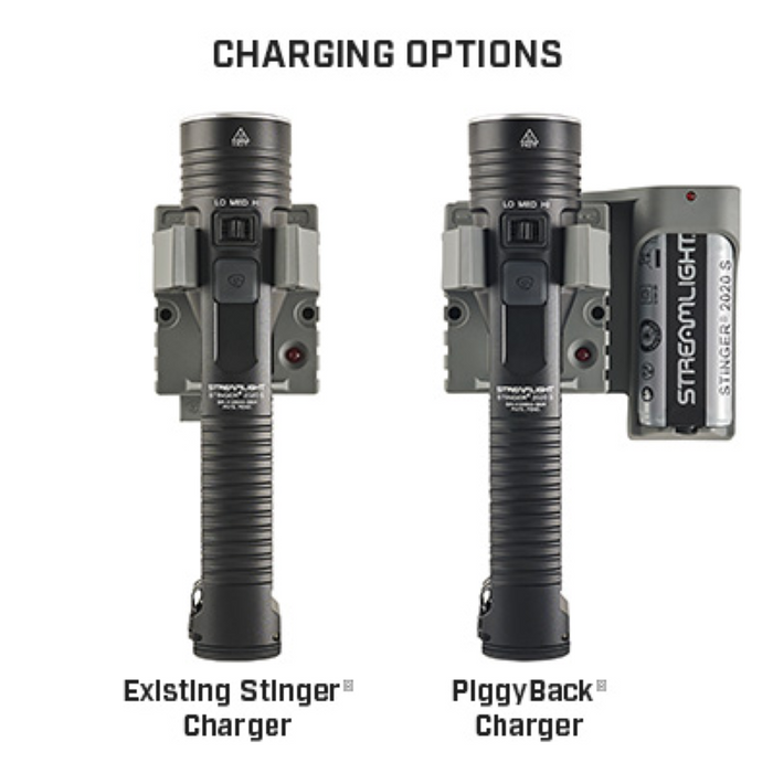 Streamlight Stinger® 2020 S Flashlight: PiggyBack® 120V AC Charging System – Black SLI78201