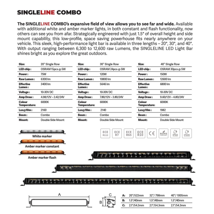 Go Rhino Blackout Series SINGLELINE 40" Single Row LED Light Bar w/Amber LEDs Model 754004012CSS
