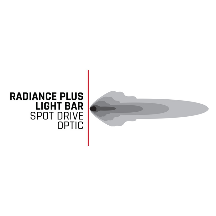 Rigid Industries Radiance+ 20 Inch RGBW Light Bar Model 220053
