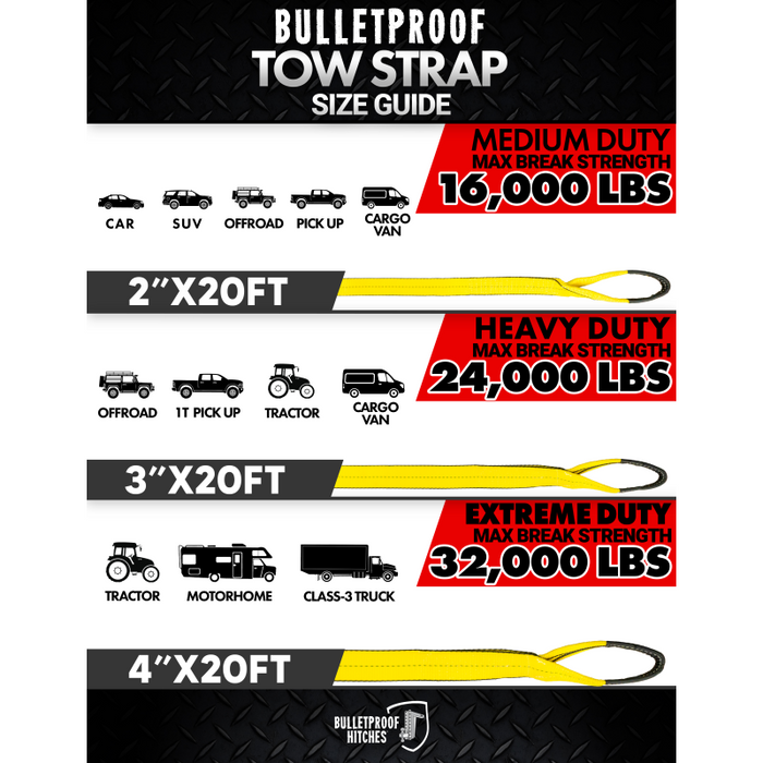 BulletProof Hitches Heavy Duty 3" Tow Strap Model HDTOWSTRAP