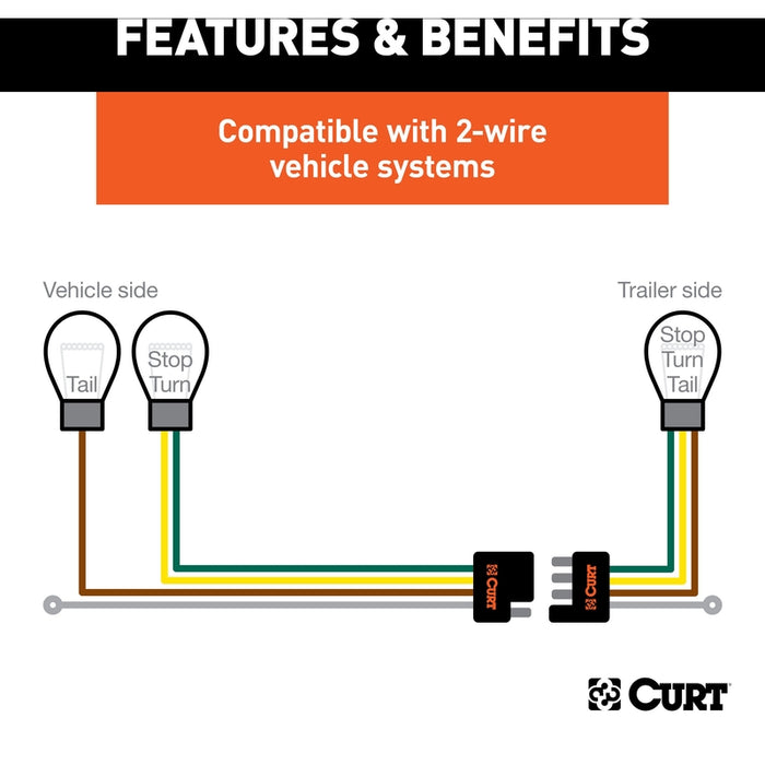 CURT Weather-Resistant Multi-Function Splice-in Trailer Tail Light Converter Kit, 4-Pin Wiring Harness Model 59236