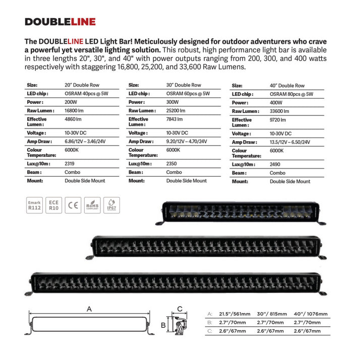Go Rhino Blackout Series DOUBLELINE 20" Double Row LED Light Bar Model 752002111CDS