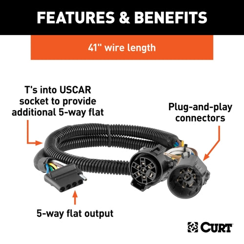 CURT Replacement Vehicle-Side Custom USCAR 5-Pin Trailer Wiring Harness Model 56584