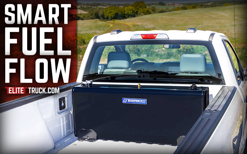 Real-Time Monitoring & Control