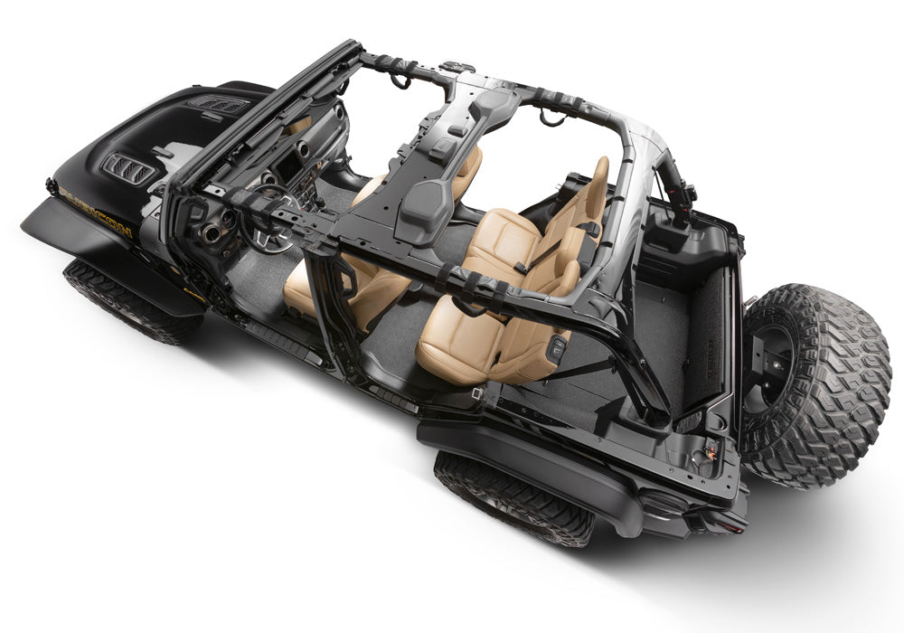 Built to Take a Beating, Designed to Impress