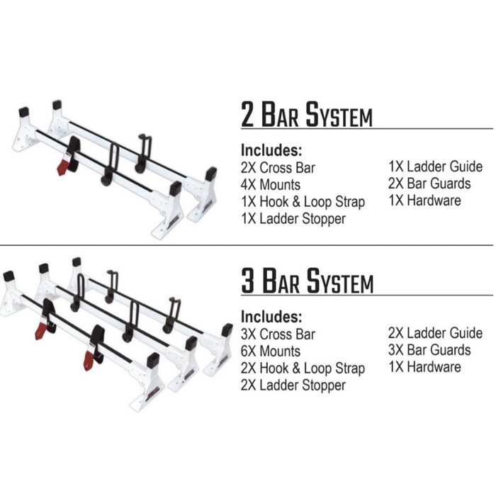 Vantech 2-Bar Black Aluminum Bolt-On Ladder Rack System Mercedes Metris 2016-2022 Model H1372B
