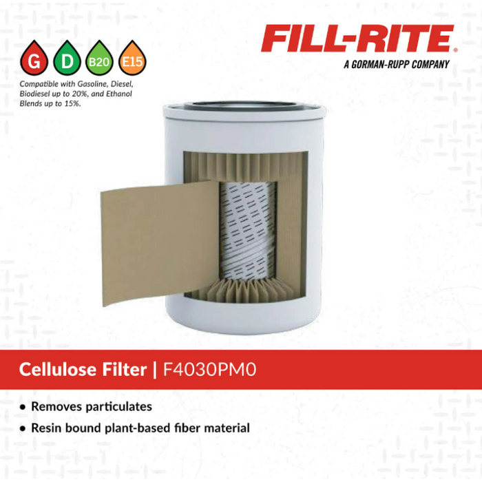 Fill-Rite 30 Micron Particulate Filter 1.5" - 16 UNF 40 GPM Model F4030PM0
