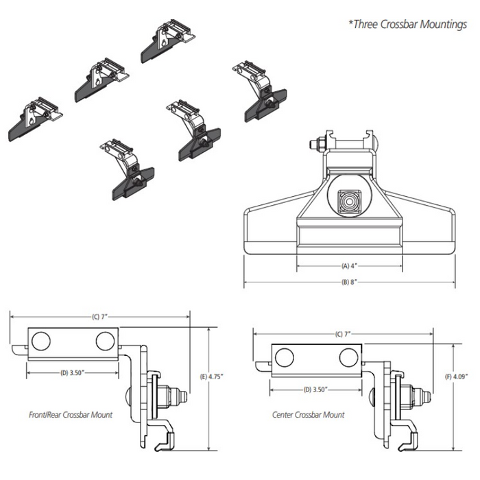 Prime Design ErgoRack For Ford Crossbar Gutter Mounting Kit Black (Three Crossbars) Model  FBM-1067-BLK