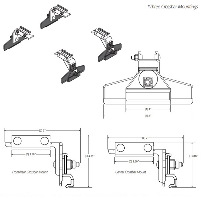 Prime Design ErgoRack For Ford Crossbar Gutter Mounting Kit Black (Two Crossbars) Model  FBM-1068-BLK