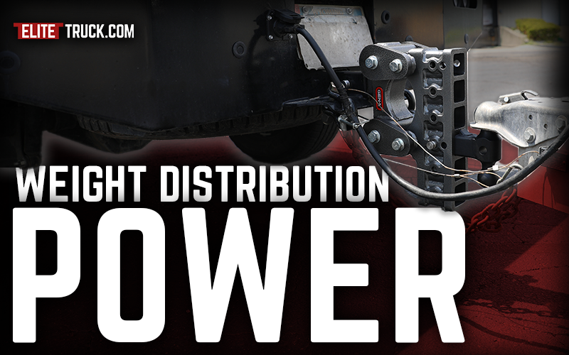 Hassle-Free Integration